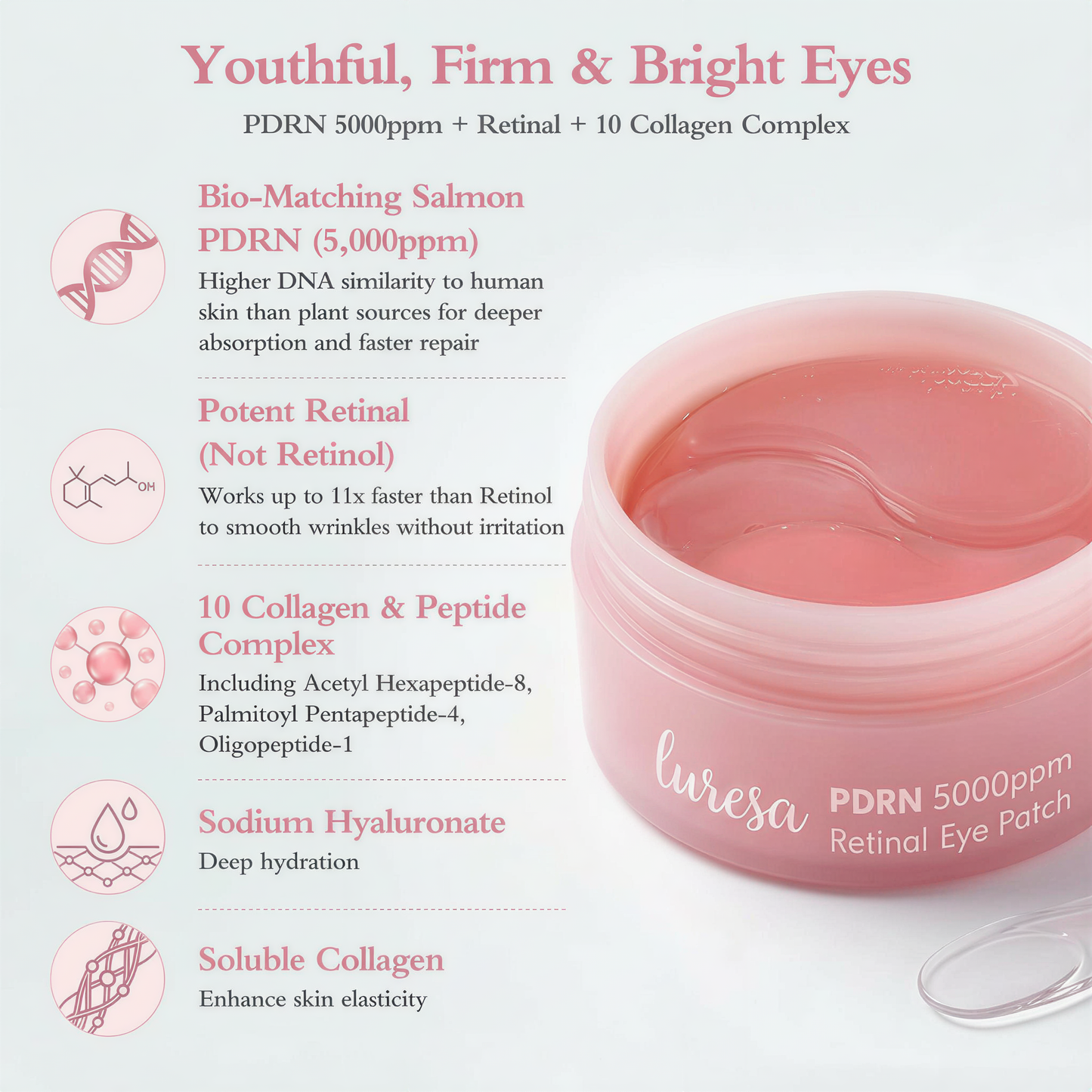 PDRN Eye Patch 5000ppm, Salmon DNA & Retinyl Eye Gel Mask, suitable for eye bags, dark circles, and wrinkles, 👍 the best gift for mom, 60 pieces